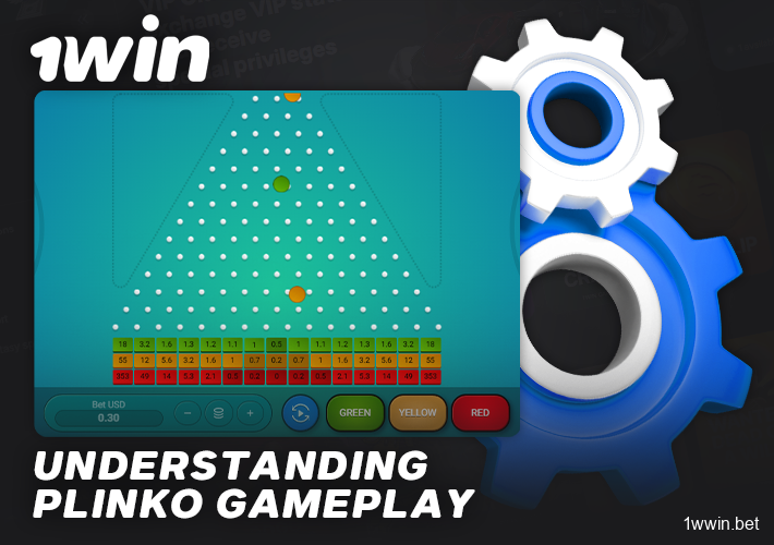 About the gameplay of Plinko at 1Win